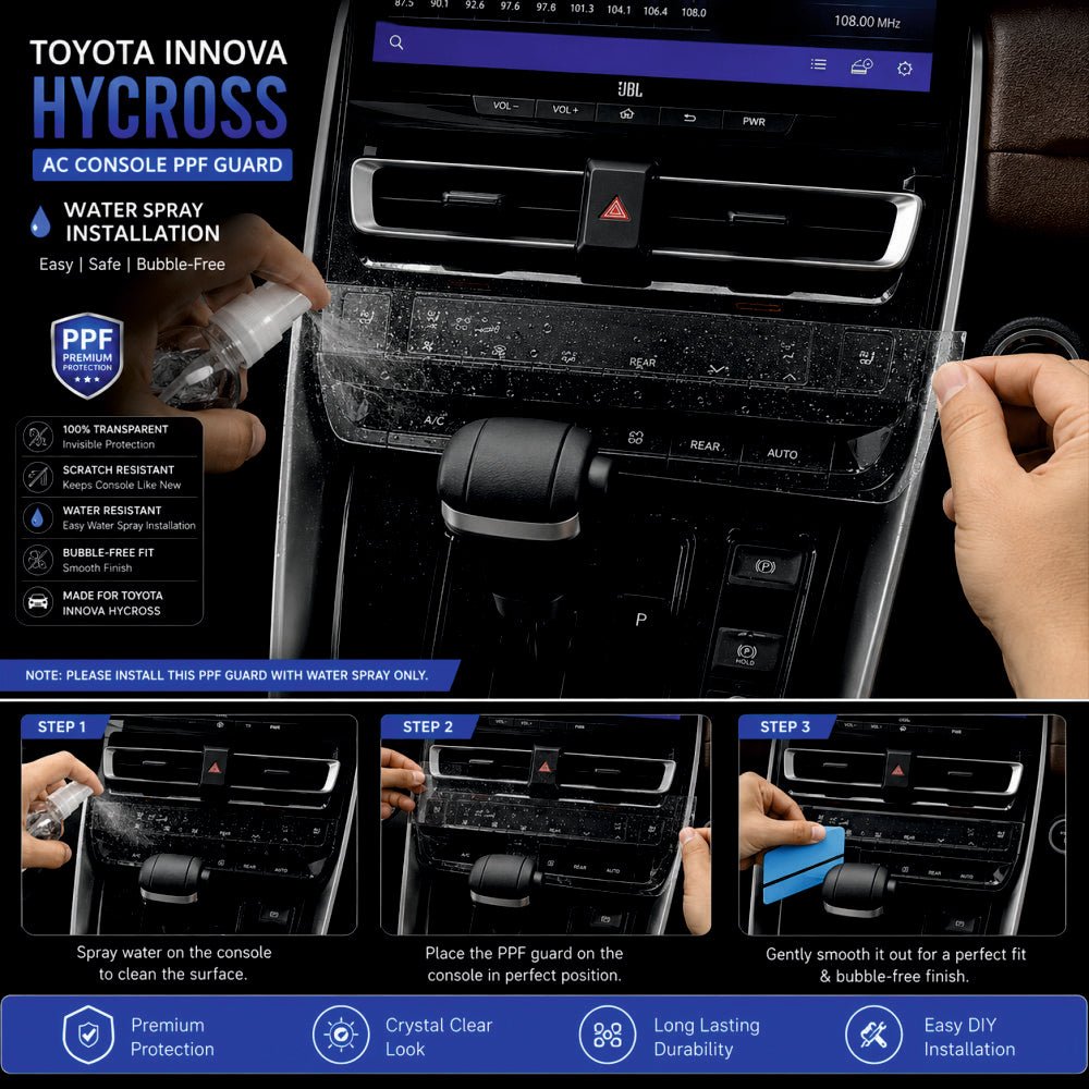 Toyota Innova Hycross AC Panel Precut PPF Guard -SP_HYCROSS_AC_PPF