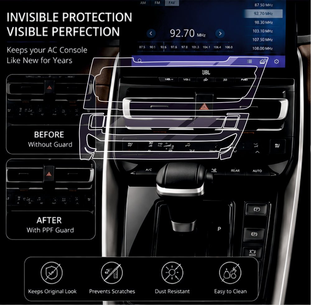 Toyota Innova Hycross AC Panel Precut PPF Guard -SP_HYCROSS_AC_PPF