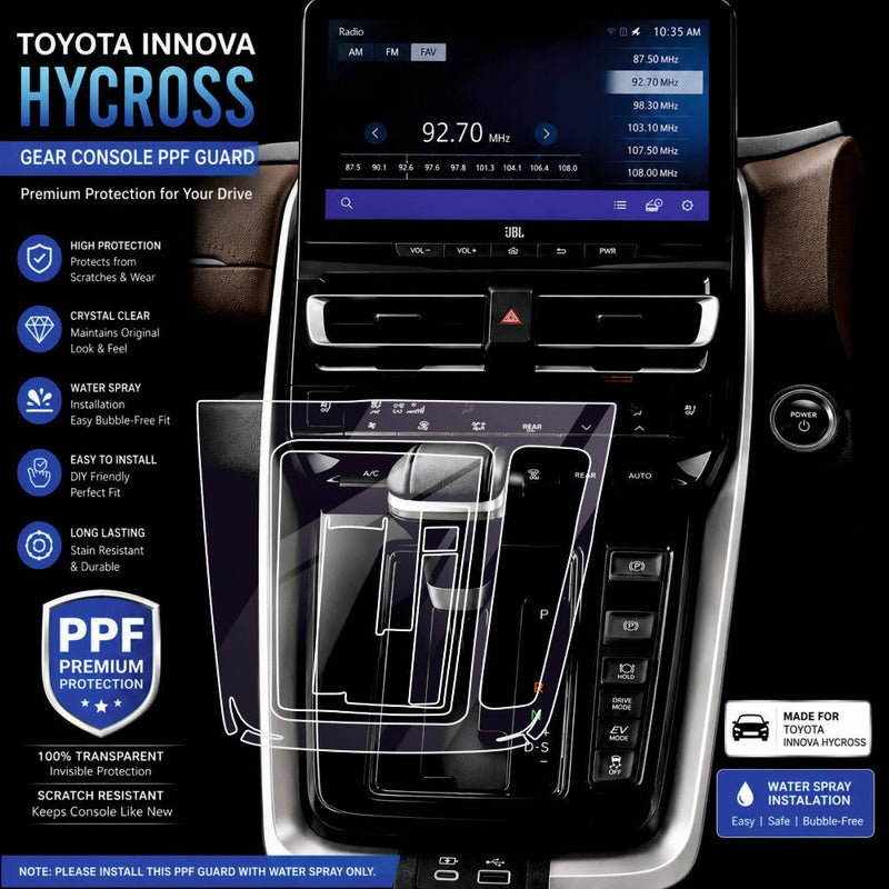 Toyota Innova Hycross Gear Panel Precut PPF Guard -SP_HYCROSS_GEAR_PPF